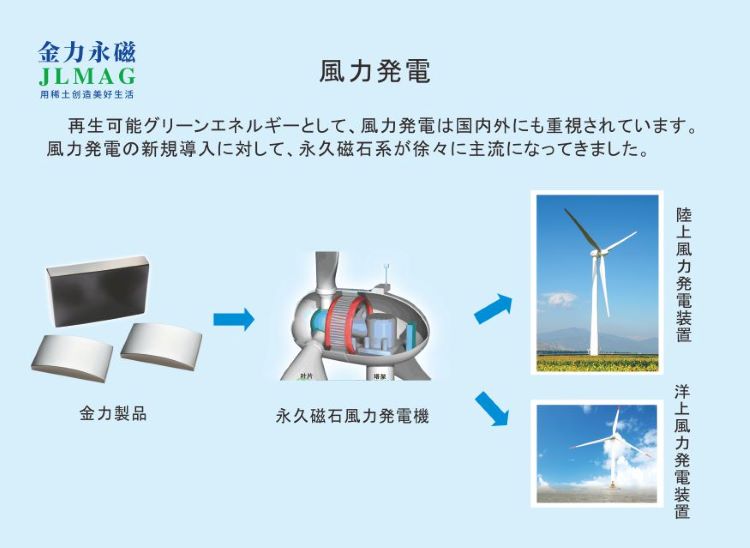 風電.jpg